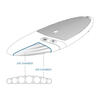tripstix-clust-air-technologie-rendering